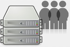 Shared Hosting